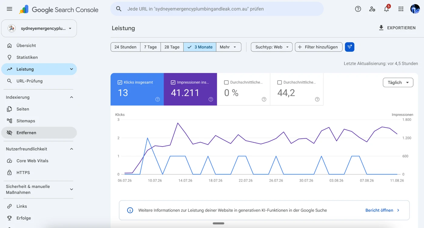 Google Search Console proof for Sydney Emergency Plumbing and Leak