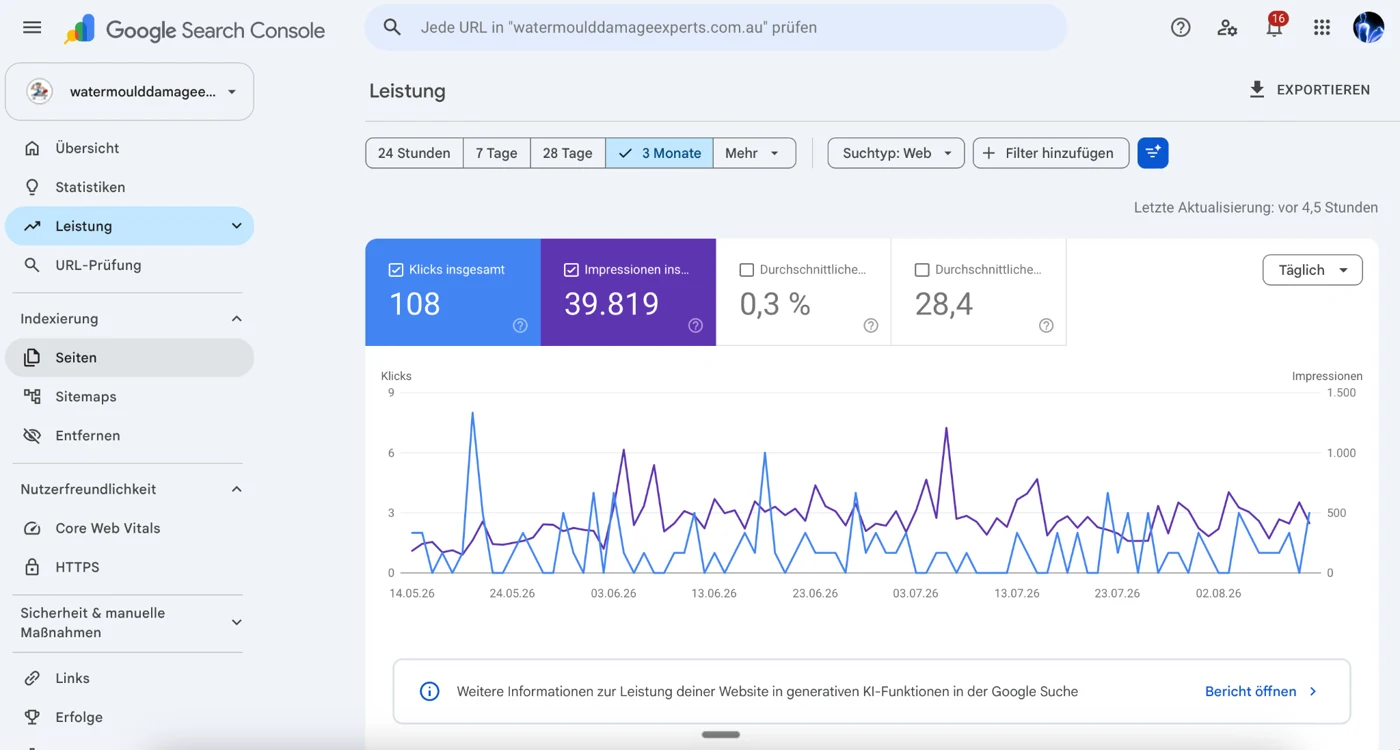Google Search Console proof for Water Mould Damage Experts
