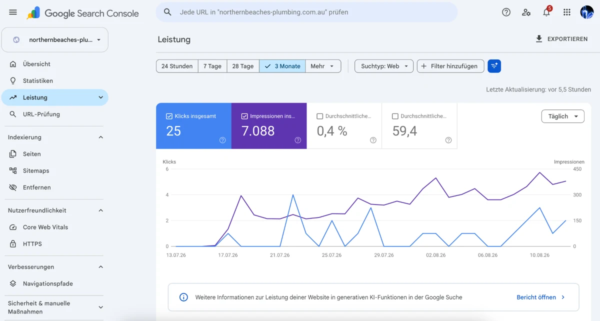 Google Search Console proof for Northern Beaches Plumbing